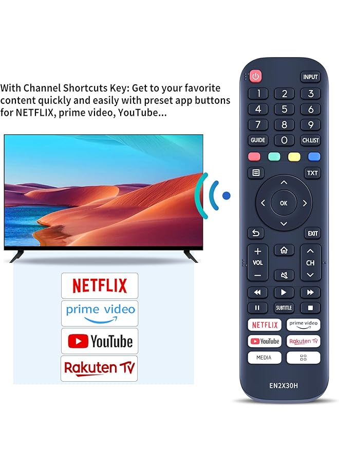 إيروريكس جهاز التحكم عن بعد En2X30H لتلفزيون Hisense Vidaa 32A5620F 40A5620F 32A5600F 40A5600F A20251K A5620F A5600F T279824 - Image 3