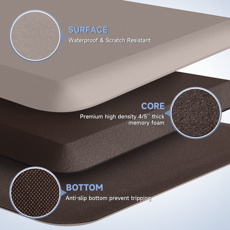 StepRite 4/5 Inch Thick Kitchen Mat Anti Fatigue Mat Kitchen Rugs Kitchen Decor Non-Slip, Stain & Water Resistant, Kitchen Mats Desk Mat for Kitchen, Office, Workshop, Khaki, 17'' x 28'' - Image 3
