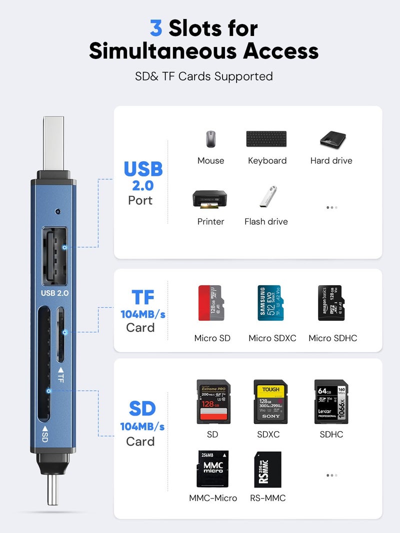 Dockteck SD Card Reader Adapter, 5G Super Speed USB3.0 SD/TF Card Reader, 3-Slot USB A/C to SD/Micro SD/USB A Memory Card Reader for UHS-I SD/Micro SD/SDHC/SDXC/MMC, with OTG for Plug&Play - Image 4