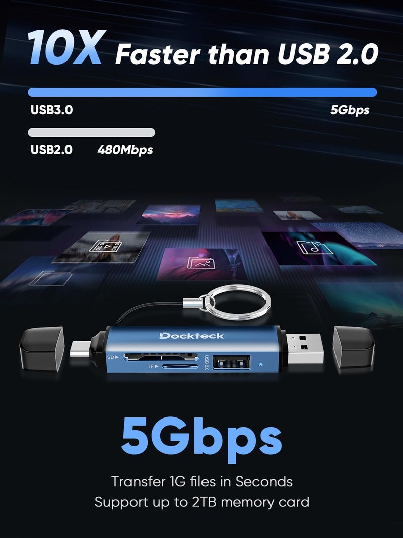 Dockteck SD Card Reader Adapter, 5G Super Speed USB3.0 SD/TF Card Reader, 3-Slot USB A/C to SD/Micro SD/USB A Memory Card Reader for UHS-I SD/Micro SD/SDHC/SDXC/MMC, with OTG for Plug&Play - Image 2