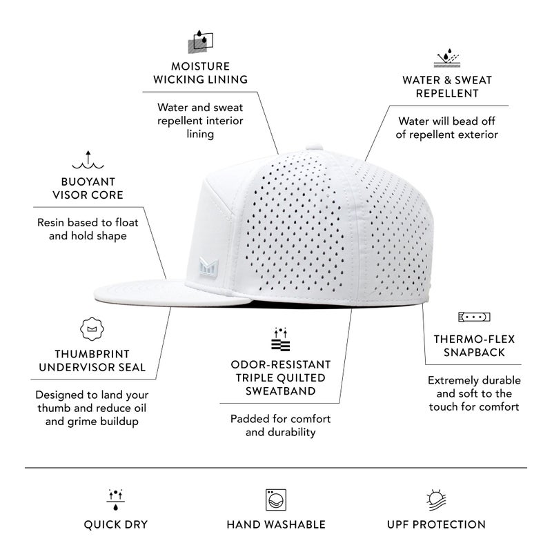 melin Trenches Icon Hydro, White, Men's Performance Snapback Hats, Water-Resistant Fitted Flat Bill Baseball Caps for Men & Women, Golf, Running, or Workout Hat, Medium-Large - Image 2