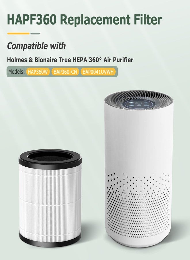 إزينلايف فلتر بديل من النوع J متوافق مع جهاز تنقية الهواء Holmes True HEPA 360W وجهاز تنقية الهواء Bionaire True HEPA 360°، عبوة من قطعتين - Image 2