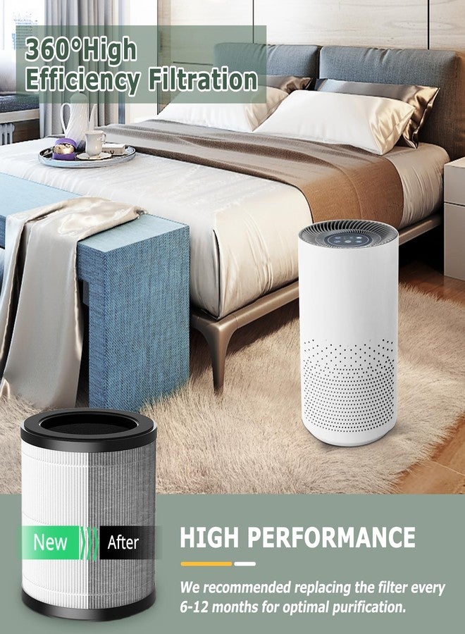 إزينلايف فلتر بديل من النوع J متوافق مع جهاز تنقية الهواء Holmes True HEPA 360W وجهاز تنقية الهواء Bionaire True HEPA 360°، عبوة من قطعتين - Image 3