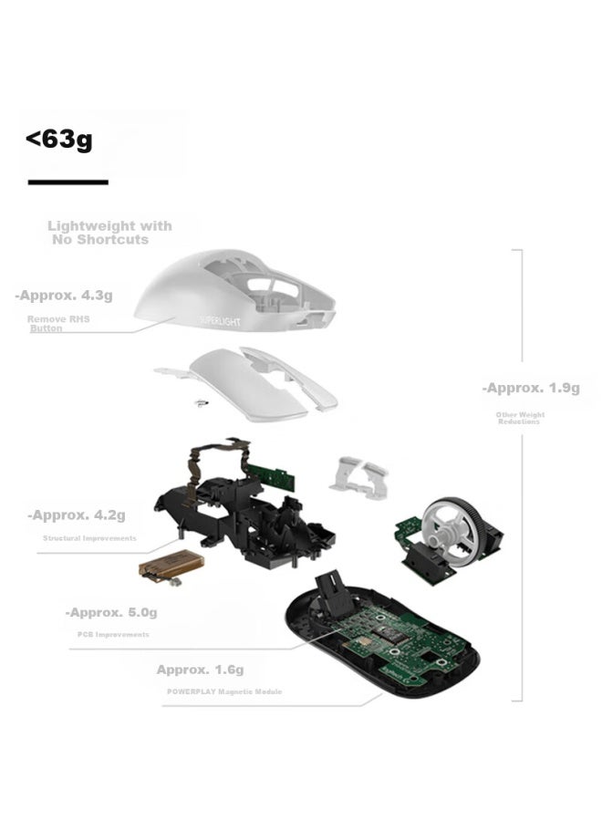 G Gpw 2nd Generation Wireless Gaming Mouse Dog P King 2nd Gen Esports Gaming Mouse Ergonomic Lightweight 63g Fps Black Myth Wukong White Compeive Edition Gift Box - Image 2