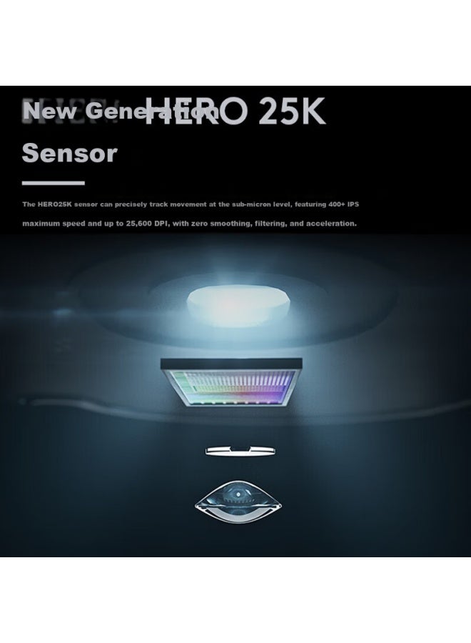 G Gpw 2nd Generation Wireless Gaming Mouse Dog P King 2nd Gen Esports Gaming Mouse Ergonomic Lightweight 63g Fps Black Myth Wukong White Compeive Edition Gift Box - Image 3