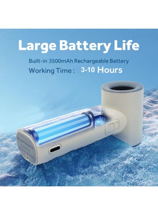 Portable Handheld Fan, High Speed Turbo Mini Fan, 3500mAh, 5 Gear Wind, LED Display, USB Rechargeable Personal Small Fans Outdoor Travel Camping Concerts - view 3