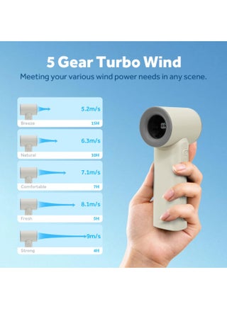 Portable Handheld Fan, High Speed Turbo Mini Fan, 3500mAh, 5 Gear Wind, LED Display, USB Rechargeable Personal Small Fans Outdoor Travel Camping Concerts - view 2
