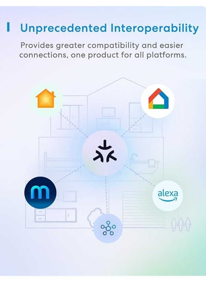 Meross Matter Smart Plug Mini with Energy Monitoring, Works with Apple - Image 3