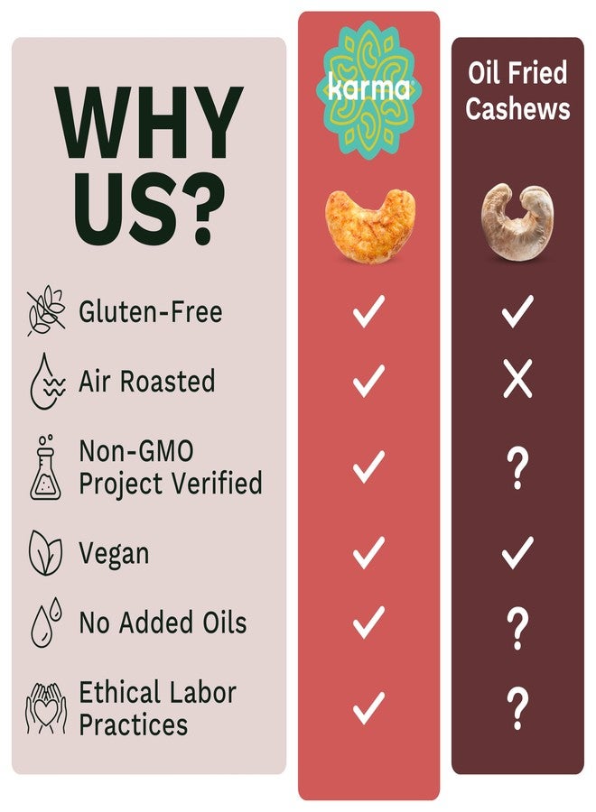 Karma Nuts Peri Peri Chili Spiced Cashews | 1.5 oz - 12 Pack | Whole Cashews | Air Roasted, No Oil | Natural, Minimally Processed | Non-GMO, Gluten-Free, Vegan, Kosher | Rich in Antioxidants + Fiber - Image 3
