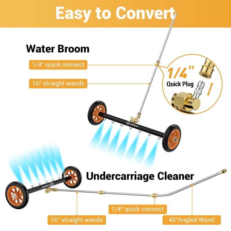 VIGRUE 2-in-1 undercarriage Pressure Washer Attachment,24 Inch Pressure Washer Water Broom with 7 Nozzles,Under Car Washer Cleaner with 3 Pieces Extension Wand,4000 PSI,Orange - Image 2