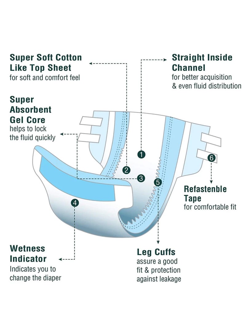 Ace Sabaah Adult Diaper, Size Medium, Waist 82-112Cm, Pack Of 30 - Image 4