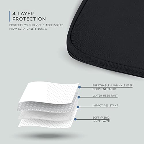 AirCase Neoprene Tablet Sleeve Bag/Case/Cover fits 11.6-Inch, 12.5-Inch Laptop/Tablet, for Samsung/Ipad/Oppo/Realme/Xiaomi/Redmi Pad, Oneplus Pad Tablets, with Fleece Inside (Black) - Image 5
