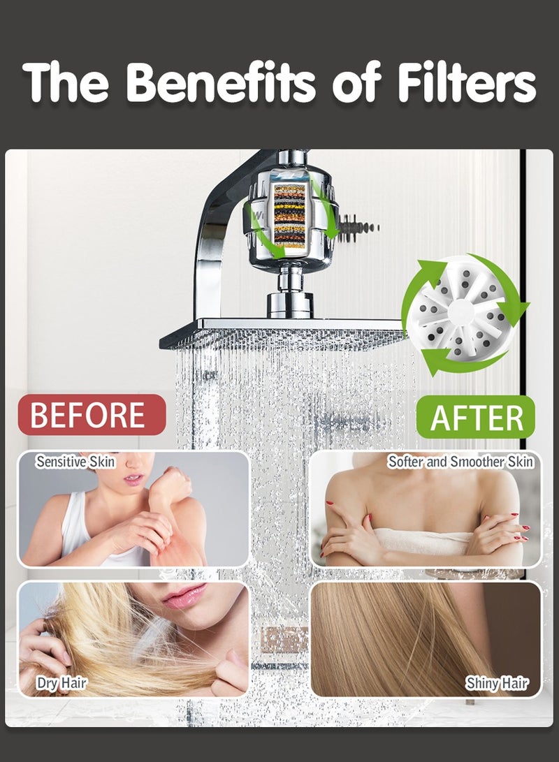 مرشح دش عالمي، مرشح رأس دش عالي الأداء دون تلوث يقلل الكلور مع خرطوشة مرشح قابلة للاستبدال، يحافظ على صحة الشعر والبشرة، ويشمل شريط تيفلون - Image 5