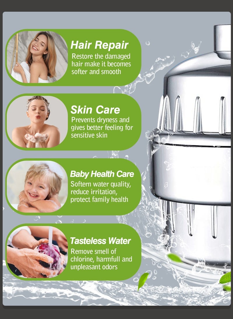 مرشح دش عالمي، مرشح رأس دش عالي الأداء دون تلوث يقلل الكلور مع خرطوشة مرشح قابلة للاستبدال، يحافظ على صحة الشعر والبشرة، ويشمل شريط تيفلون - Image 2