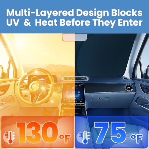 Magnelex Windshield Sunshade for Kia Sportage 2023 2024 2025 2026 - Innovative No-Light-Pass Technology, Mirror Cut-Out, Blocks 99% UV Rays, Fade-Resistant, Easy-Fold Sportage Windshield Sun Shade - Image 3