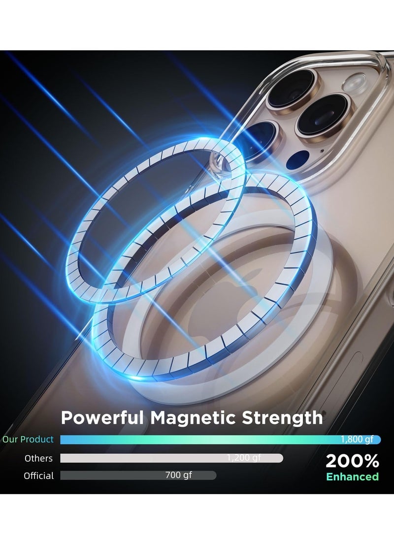 BORTONY iPhone 16 Pro Max Magnetic Case Wireless Charging Support Ultra Slim Clear iPhone 16 Pro Max Cover Anti Scratch Shockproof Protective Case for iPhone 16 Pro Max 6.9 inch - Image 5