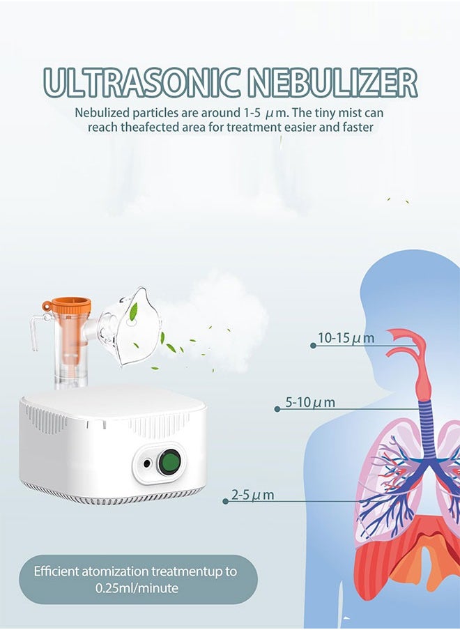 Occuwzz Air Compressor Nebulizer Small Nebulizer  - Image 3