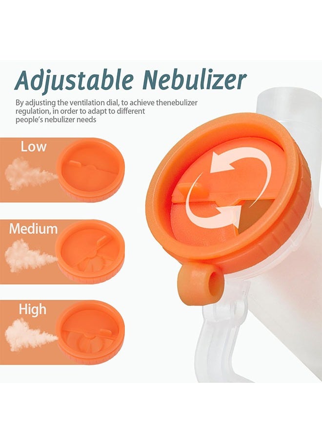 Occuwzz Air Compressor Nebulizer Small Nebulizer  - Image 4