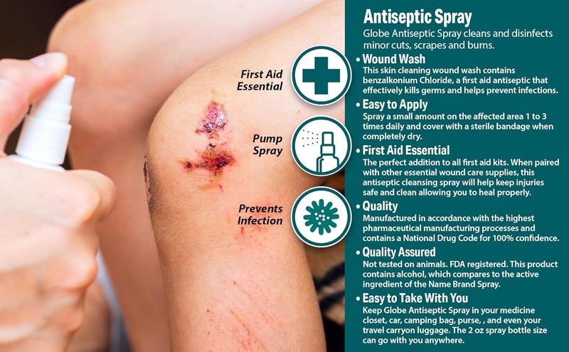 Globe بخاخ مطهر جلوب 3 عبوات لتنظيف الجروح كلوريد بنزالكونيوم للجروح والخدوش والحروق 2 أونصة - Image 4