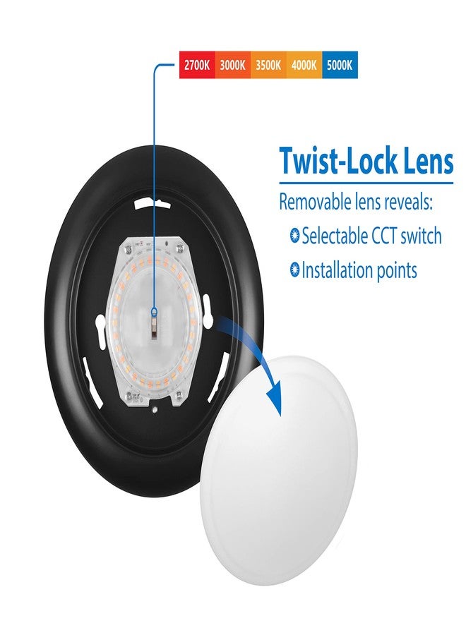 نيكور إضاءة نيكور RSD قابلة للاختيار 5/6 بوصة، مصباح LED أسود مثبت على السطح (RSD561120SBK) - Image 3