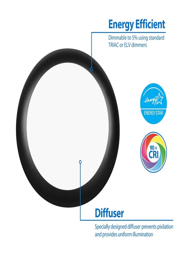 نيكور إضاءة نيكور RSD قابلة للاختيار 5/6 بوصة، مصباح LED أسود مثبت على السطح (RSD561120SBK) - Image 4
