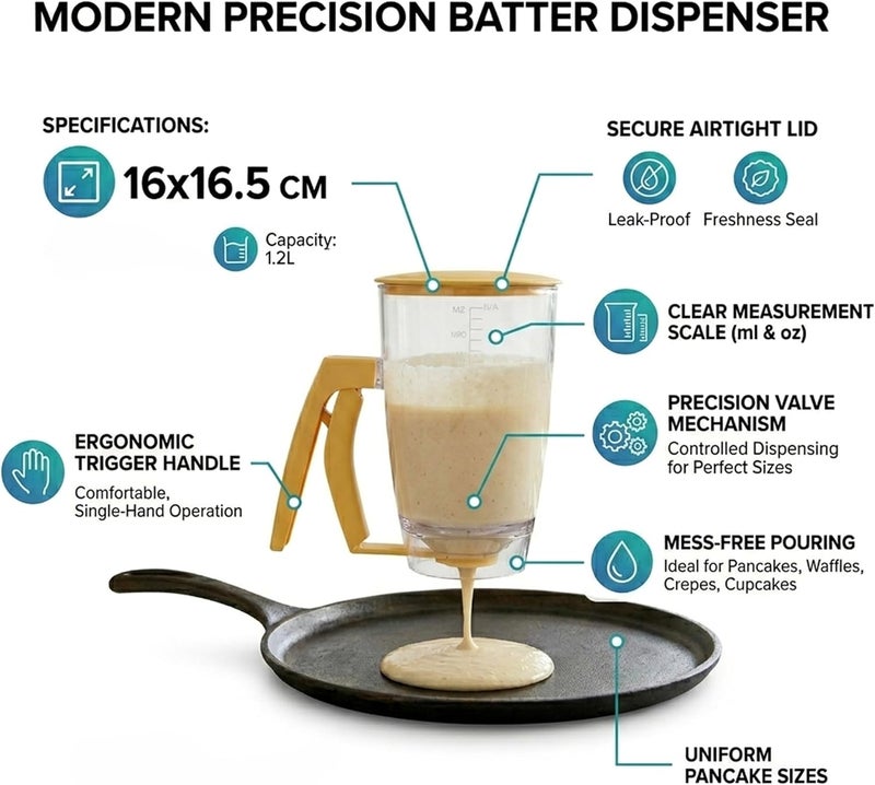 Cuisine Art Pancake Batter Dispenser with Trigger Handle, 1.2L Precision Batter Pourer for Pancakes, Waffles, Crepes & Cupcakes — Leak-Proof Dispenser with Airtight Lid - Image 3