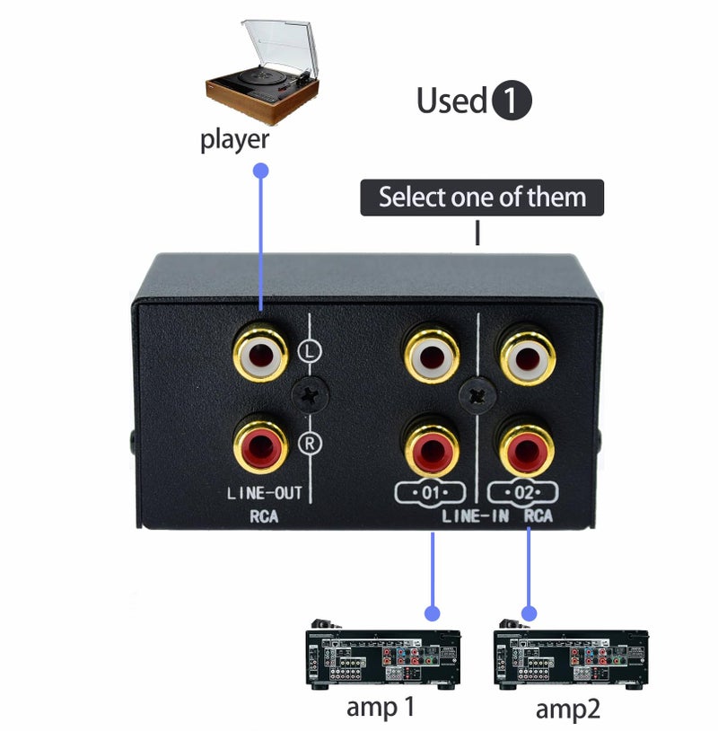 Arklove 2 in 4 Out or 4 in 2 Out Audio Sound selector RCA Female Stereo Channel 2 Splitter switcher Box Switching No External Power No Noise - Image 3