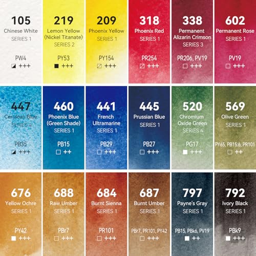 PHOENIX Professional Watercolor Paint Set - 18 Colors Half Pan Water Color Paint Palette with Tin Box, Portable Travel Watercolors for Adults, Artists - Image 2