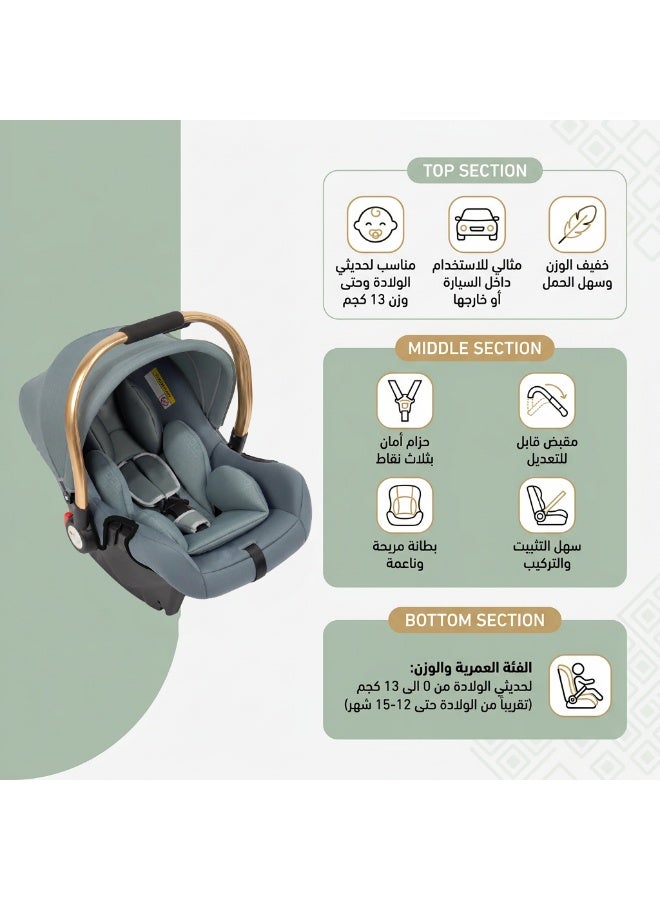 NIVORRA Premium Baby Car Seat & Carrier - Lightweight, 3-Point Harness, 0-13 kg (Newborn to 15 Months) - Image 2