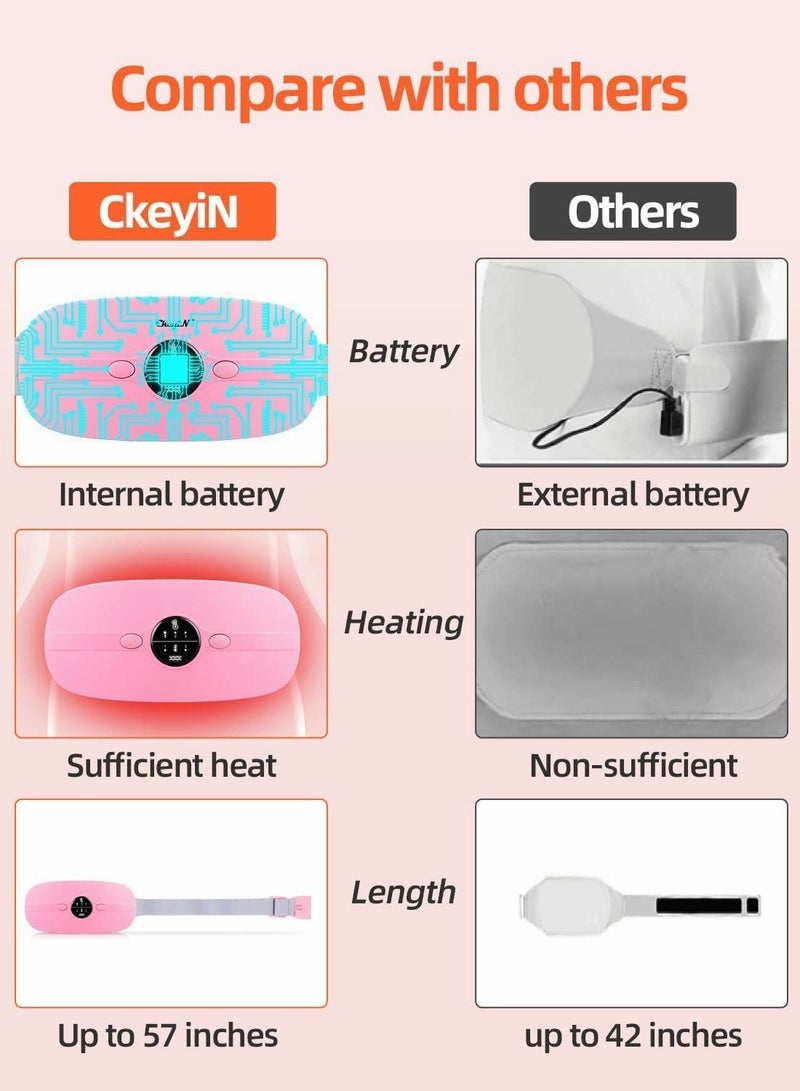 NIBEMINENT Period Heating Pad, Portable Electric Waist Belt with 3 Heat Levels and Vibration Massage Modes Fast Wrap for Cramps Back Pain Relief Women Girl - Image 3