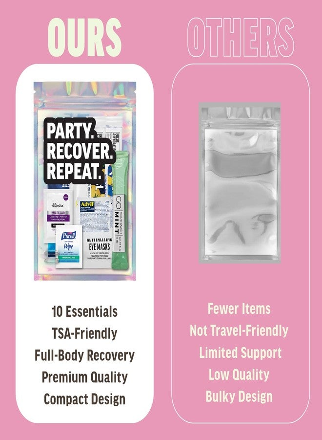 Zest Hangover Kit - 10pc Pre-Filled Supplies Bags - Bachelorette Party Favors, Girls Weekend Gifts, 21st Birthday Ideas for Her, Wedding Recovery Essentials, Fun Trip Must-Have Party Accessories (5-Pack) - Image 4