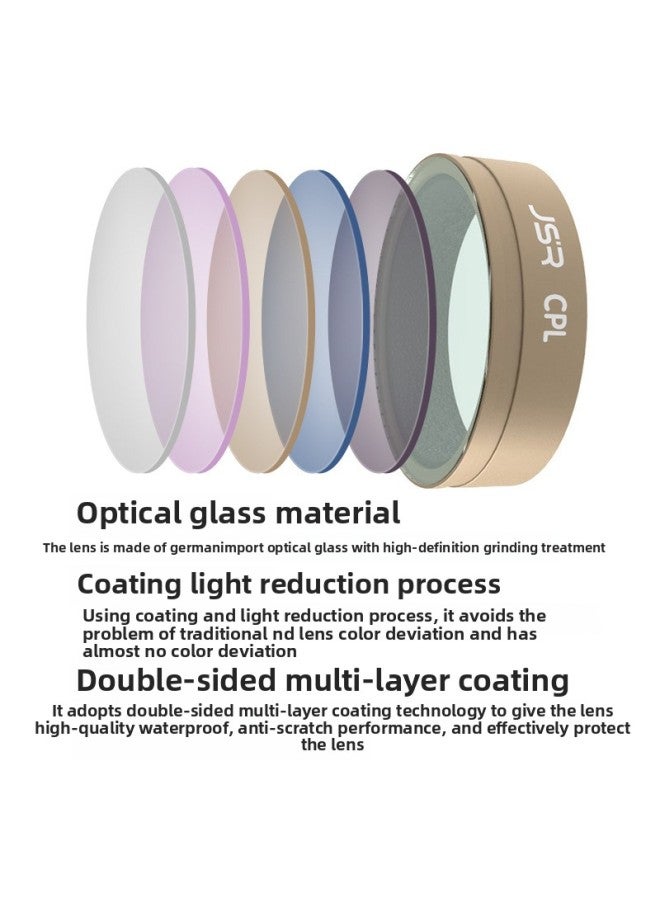 JUNESTAR Motion Camera For DJI Osmo Action1 Generation Filter Decimation Lens-Color:LG-ND16.PL(3652.08) - Image 3