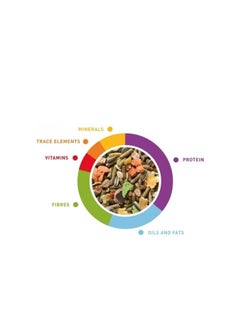 Padovan Grandmix Coniglieti (Bunnies) For Rabbit [Weight - 850g]  - Image 2