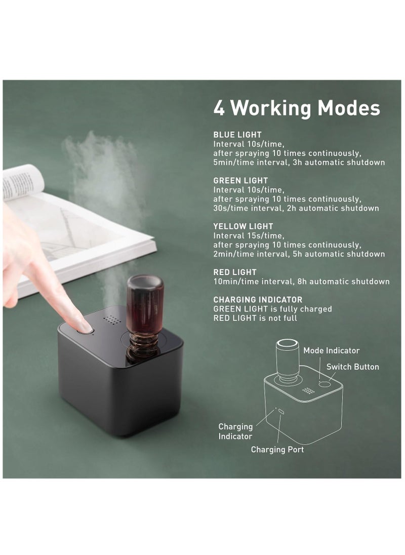 SYOSI - Aromatherapy Diffuser - Waterless Nebulizing Diffusers for Essential Oils Large Room, No Water & No Heat & Noiseless & Cordless & Battery Operated for Living Room Office Home Car (Black) - Image 1