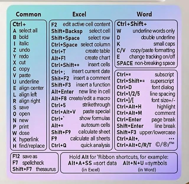 MAKTEM Windows Keyboard Shortcut Stickers with Purple Blue as Keyboard Guide, Excel and Word Function Shortcut, PC Office Cheat Sheet for Window, Mac, Vinyl, 1PC (Window PurplePink) - Image 1