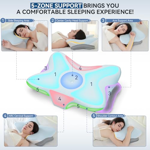 Zmarthumb Cervical Neck Pillow for Pain Relief Memory Foam Orthopedic Pillow Ergonomic Contour Pillows for SideBackStomach Sleepers Adjustable Height with Breathable PillowcaseGrey - Image 3