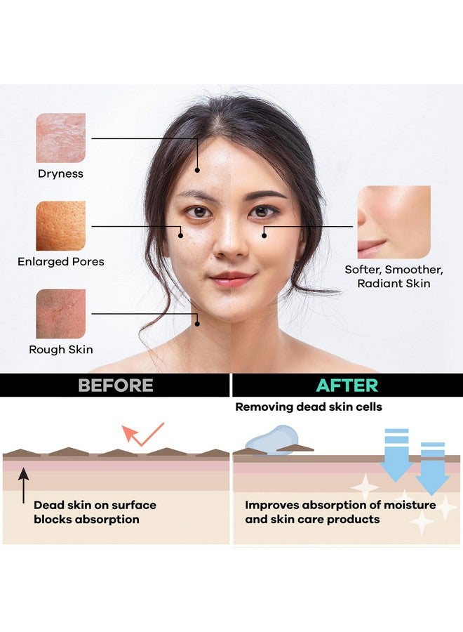 dermasuri Deep Exfoliating Glove For Face Exfoliating Mitt Face Scrub And Dead Skin Remover Face Scrubber For Men & Women Face & Neck Skincare Face Exfoliator Tool Shower & Dry Use (2 Packs) - Image 5