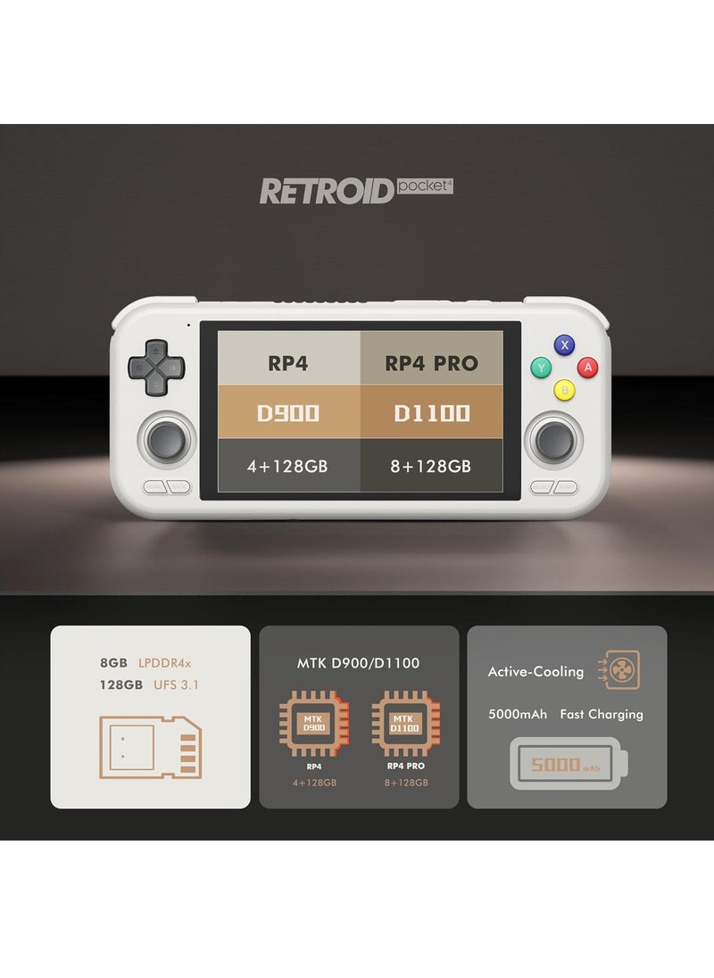 Retroid Pocket - Retroid Pocket 4 Pro Retro Game Handheld Console, Android Retro Game Console Multiple Emulators Console Handheld 4.7 Inch Display 5000mAh Battery Classic Games Console (Transparent Red) - Image 1
