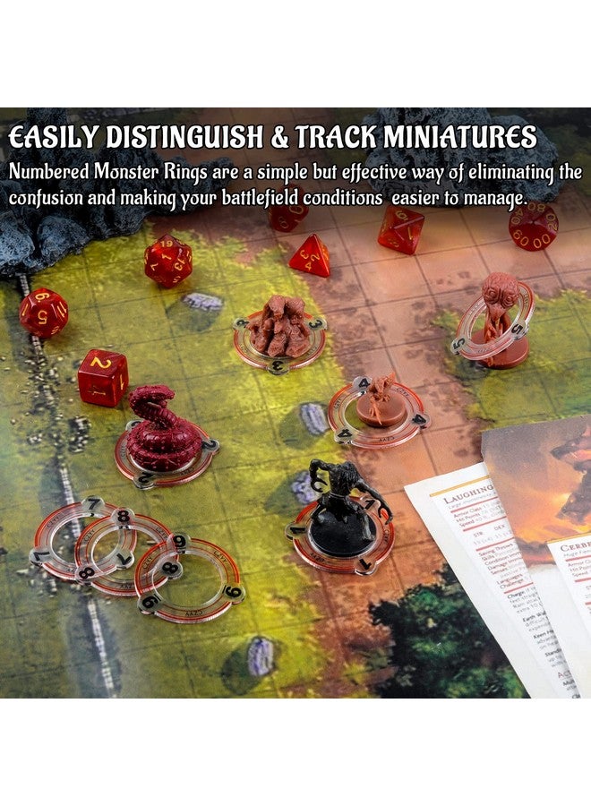 CZYY Numbered Markers Acrylic Creature & Monster Condition Rings Number from 1 to 30 Great DM Tool for Dungeons & Dragons, Pathfinder, D&D and RPG Miniatures - Image 2