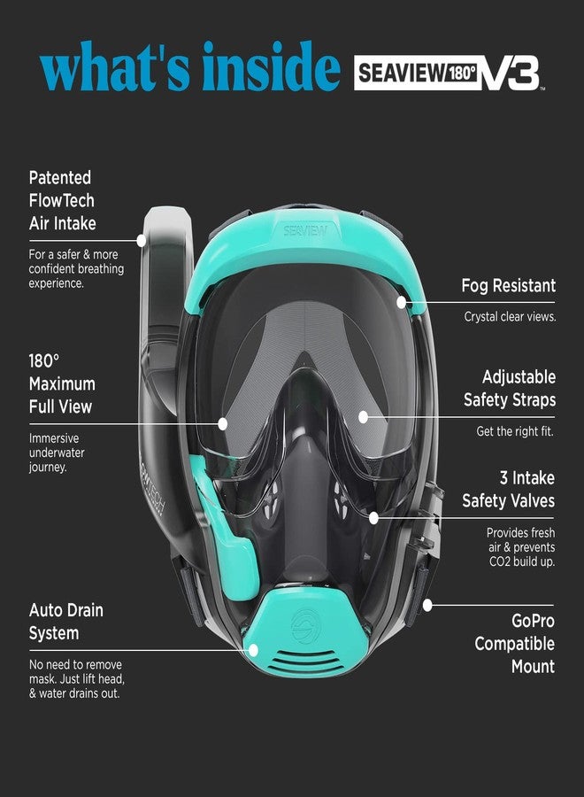 Seaview 180 V3 Full Face Snorkel Mask Adult- The V3 is The Perfect Snorkeling Gear for Adults- Snorkel Mask with 180 Panoramic Viewing and Up to 600% Easier Breathing- Patented Flowtech Air Intake - Image 3