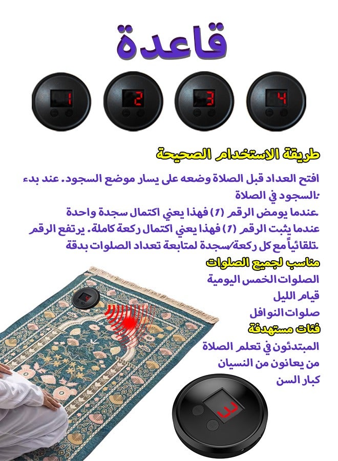 Laravel Smart Rak'ah Counter/Automatic Prostration Counter for Prayer - Certified by Scholars - Works with Smart Sensor without Contact (New Rak'ah Counter - Never Forget the Number of Rak'ahs During Your P - Image 2