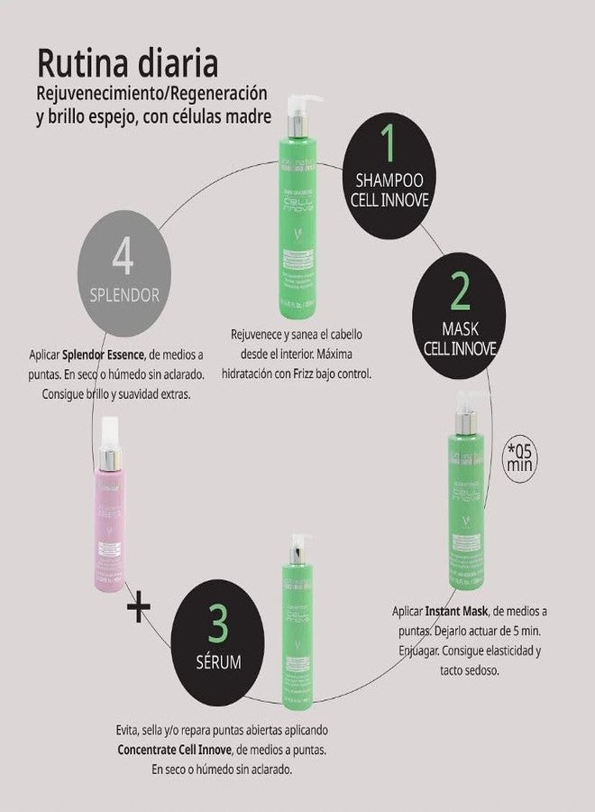 abril et nature - Cell Innove - Professional Hair Serum - Regenerates and Rejuvenates - For All Hair Types - Concentrated with Plant Stem Cells - Cuticle Sealer - 100 ml - Image 2