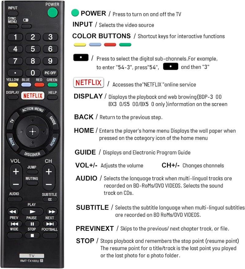 YOSUN Universal Remote for Sony-TV-Remote-Control, Replacement for All Sony Bravia Smart LCD LED HD TV Remote, with Netflix Buttons - Image 4