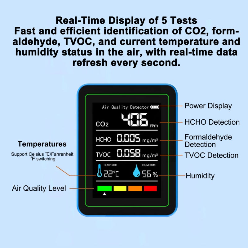 Indoor Air Quality Monitor: 2.8-Inch TFT Color Screen, Comprehensive CO2 HCHO TVOC Temperature Humidity Monitoring - Portable Safe Design, Rechargeable 1200mAh Battery for Home Office Car Grow Tent - Image 4