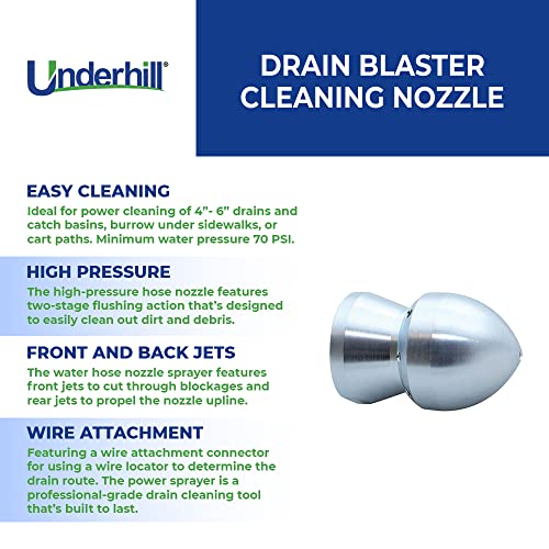 Underhill Drain Blaster Hose Cleaner Nozzle, Sewer Jetter, Washer, High Pressure Hose Attachment Tip, 70 PSI, 3/4-Inch Female Hose Thread Inlet, DN-75 - Image 3