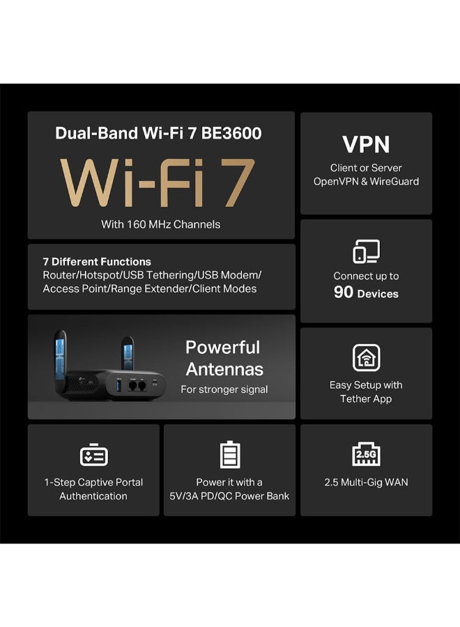 TP-LINK BE3600 Wi-Fi 7 Portable Travel Router TL-WR3602BE | Dual-Band, 2.5 Gig Port, USB 3.0 | Multi-Modes in One | OpenVPN, WireGuard庐 | Public WiFi Sharing for Hotel/Cruise/RV/Plane | No 6 GHz black - Image 2