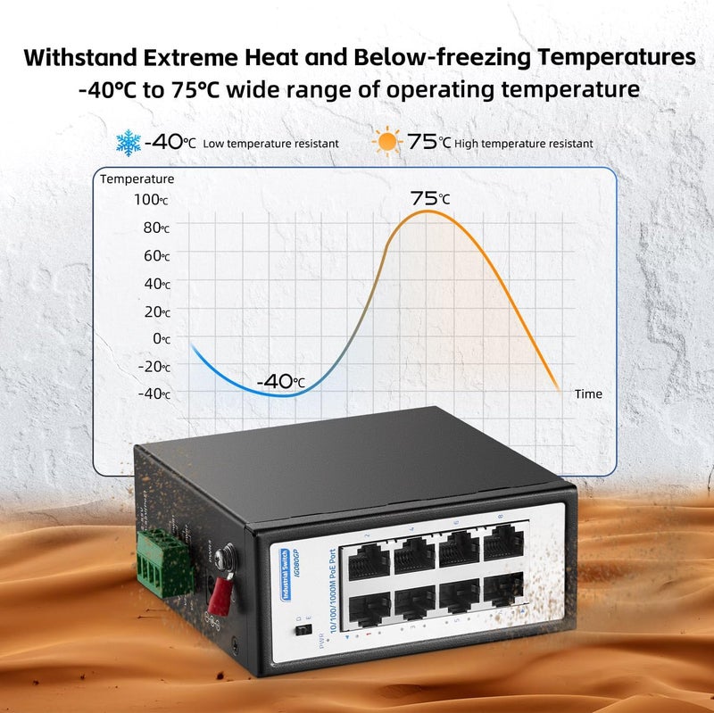 مفتاح صناعي صغير ذو 8 منافذ جيجابت PoE+، إيثرنت 100/1000 ميجابت/ثانية، معيار IEEE802.3AF/AT POE+، للسكة الدين والتركيب على الحائط، مفتاح PoE صناعي غير مُدار IP30 مقوى (-40~185°ف) من يو لينكا - Image 4