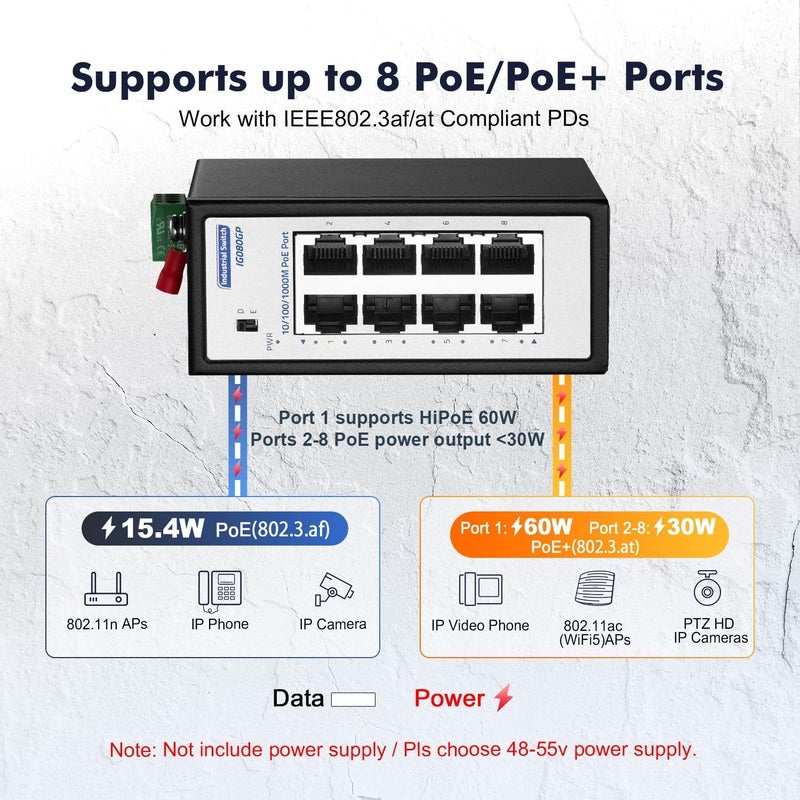 مفتاح صناعي صغير ذو 8 منافذ جيجابت PoE+، إيثرنت 100/1000 ميجابت/ثانية، معيار IEEE802.3AF/AT POE+، للسكة الدين والتركيب على الحائط، مفتاح PoE صناعي غير مُدار IP30 مقوى (-40~185°ف) من يو لينكا - Image 3