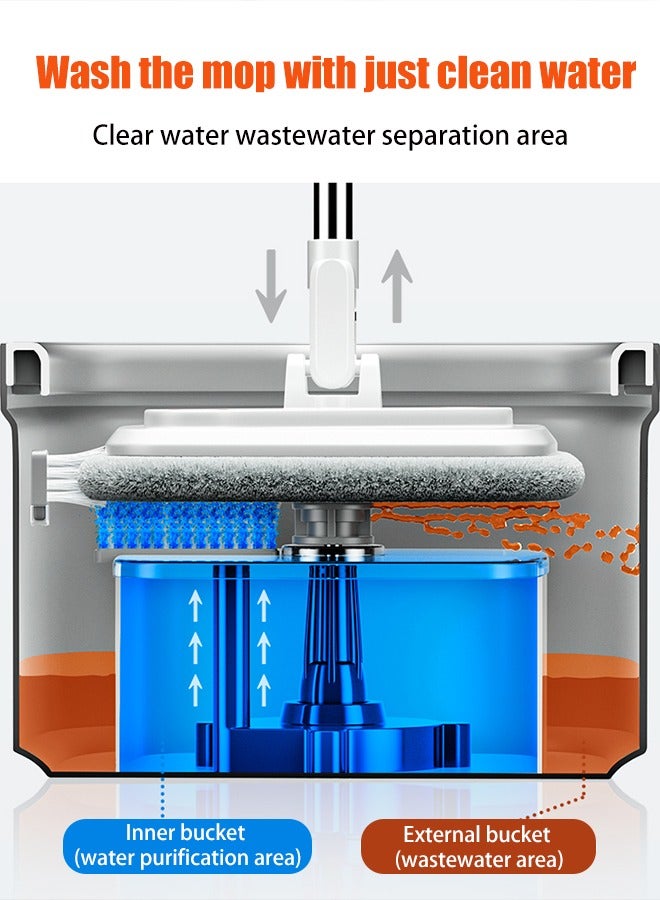 360° Rotating Spin Mop & Single-Bucket Spin Wringer – Self-Wringing Microfiber Pads (Machine Washable & Reusable), Extendable Stainless Steel Handle, Flat Mop Head - Image 4