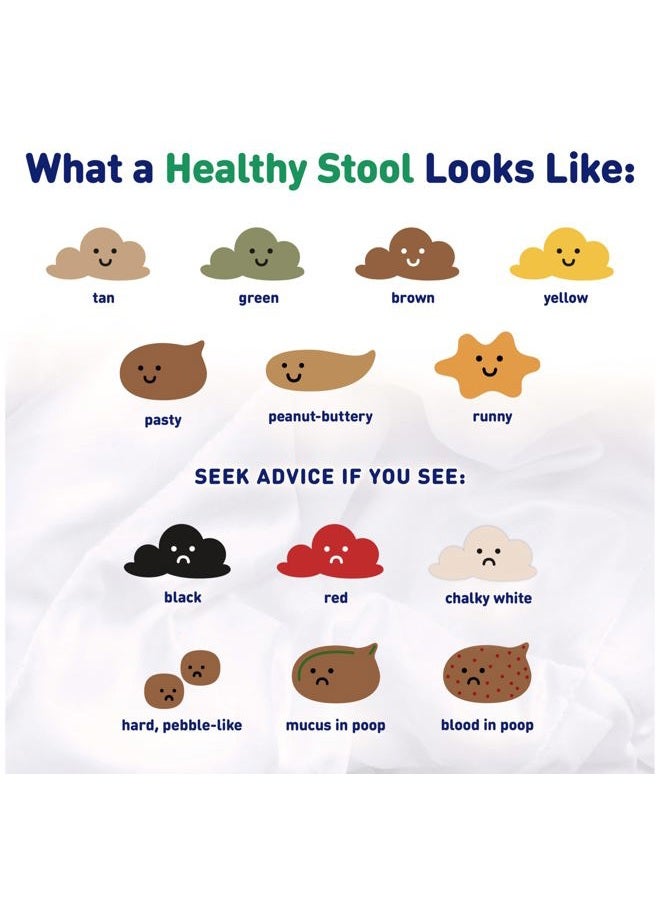 Enfamil تركيبة حليب الأطفال ريجولين، تغذية للأطفال تعتمد على الحليب، بروبيوتيك مزدوج للبراز الناعم والمريح خلال أسبوع من الاستخدام، أوميغا-3 DHA لدعم المناعة، علبة مسحوق قابلة لإعادة الاستخدام، 19.5 أونصة - Image 5